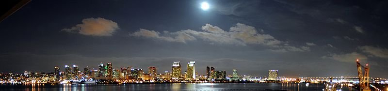 San Diego Family Vacation